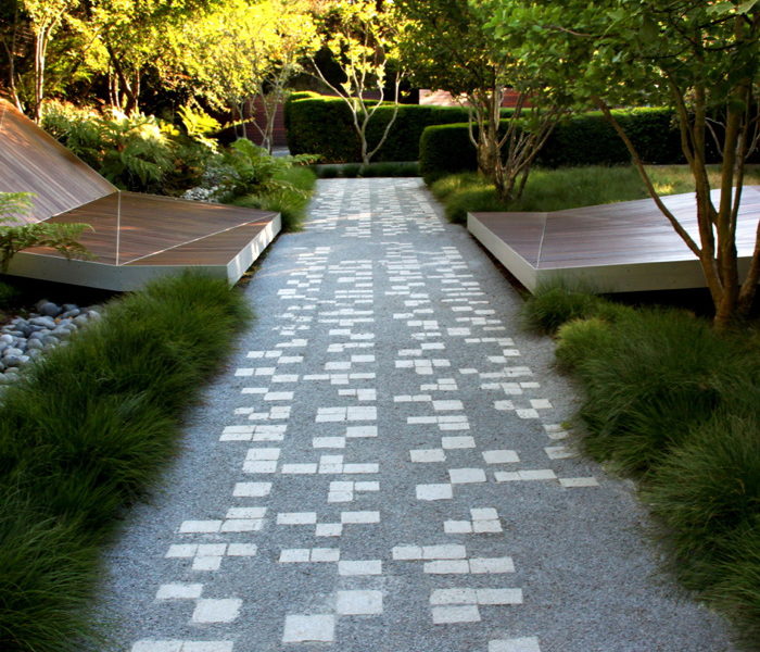 HACIENDA